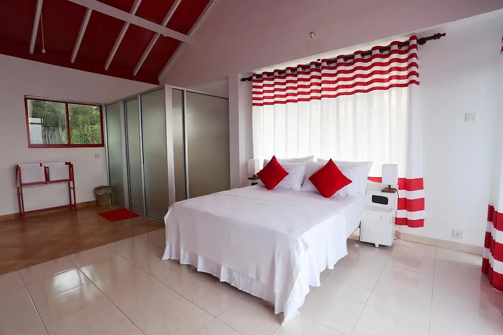 Redhill Kandy Tennekumbura